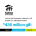 Southern Crescent Habitat for Humanity, Habitat for Humanity International and 83 Habitat affiliates receive transformational $436M gift from MacKenzie Scott